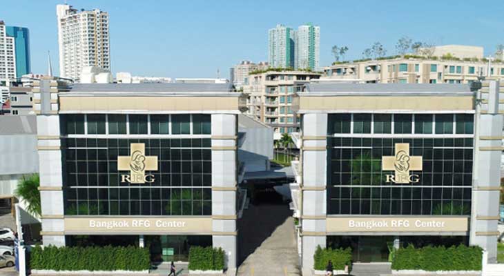 Bangkok RFG Center