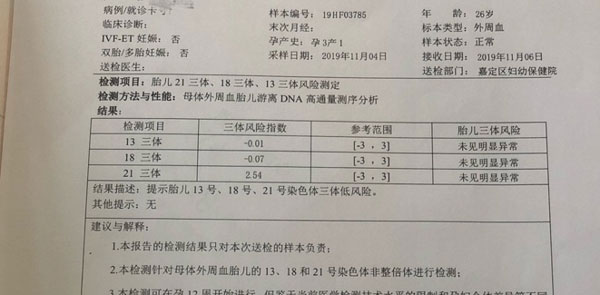 孕酮值低可能是黄体功能不足